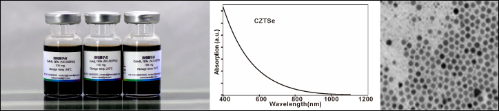CIS(Se), CIGS(Se), CZTS(Se)量子點